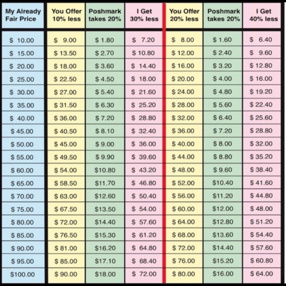 ✨HP✨RARE Classy Blue/White Floral Design Silky Wrapped Scarf Limited Edition - Picture 16 of 16
